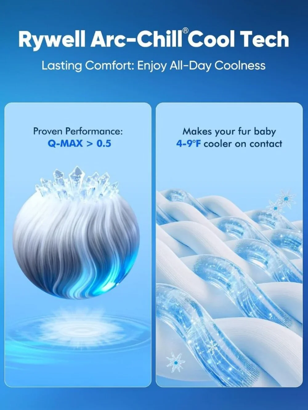 Extra Large Dog Cooling Mat 44